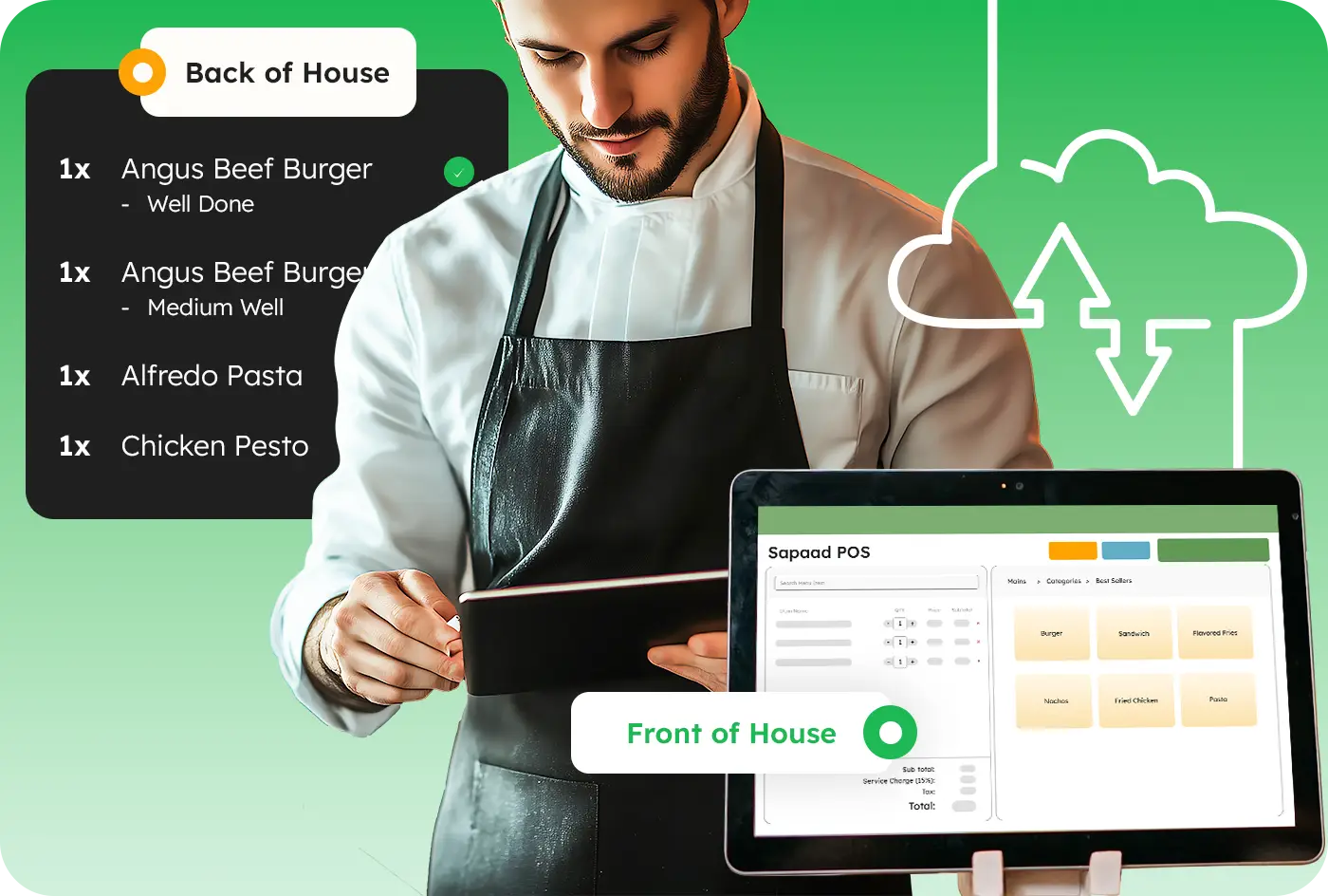 POS Software for Cloud Kitchen - Sapaad
